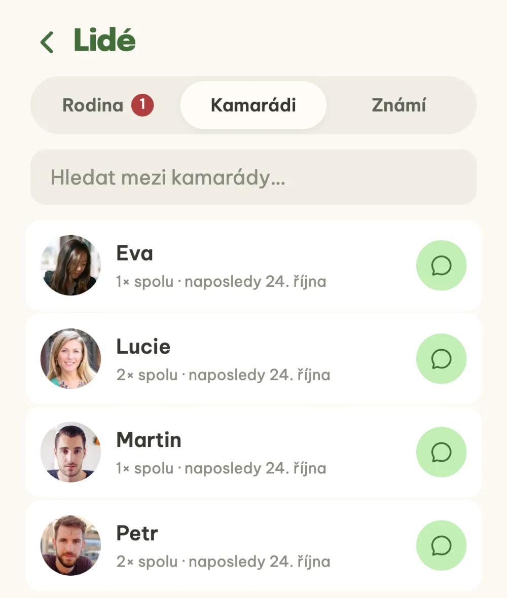 Lidé se záložkou Kamarádi a seznamem kamarádů
