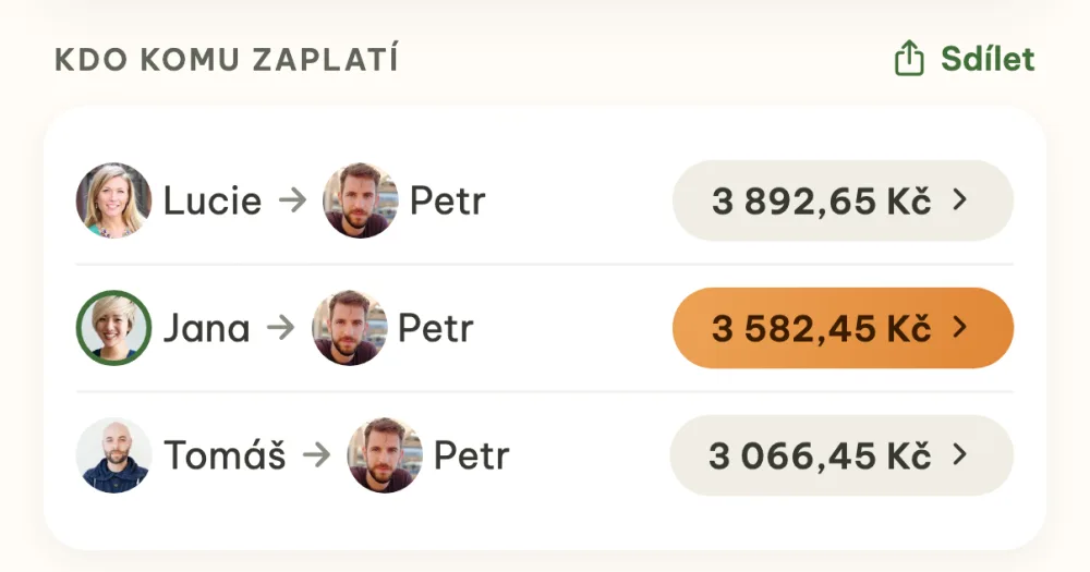 Sekce Kdo komu zaplatí se třemi platbami a tlačítkem Sdílet