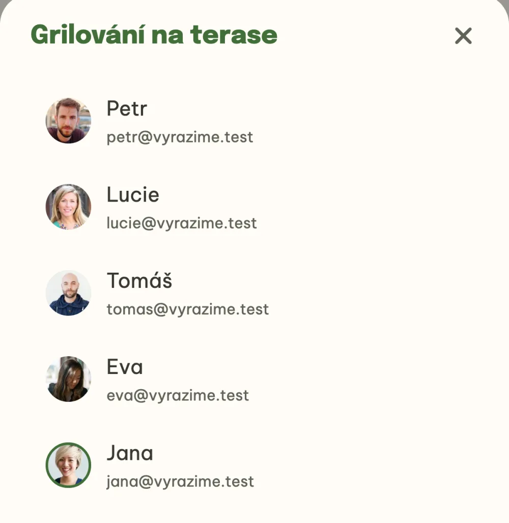 Seznam kamarádů, kteří hlasovali pro Grilování na terase