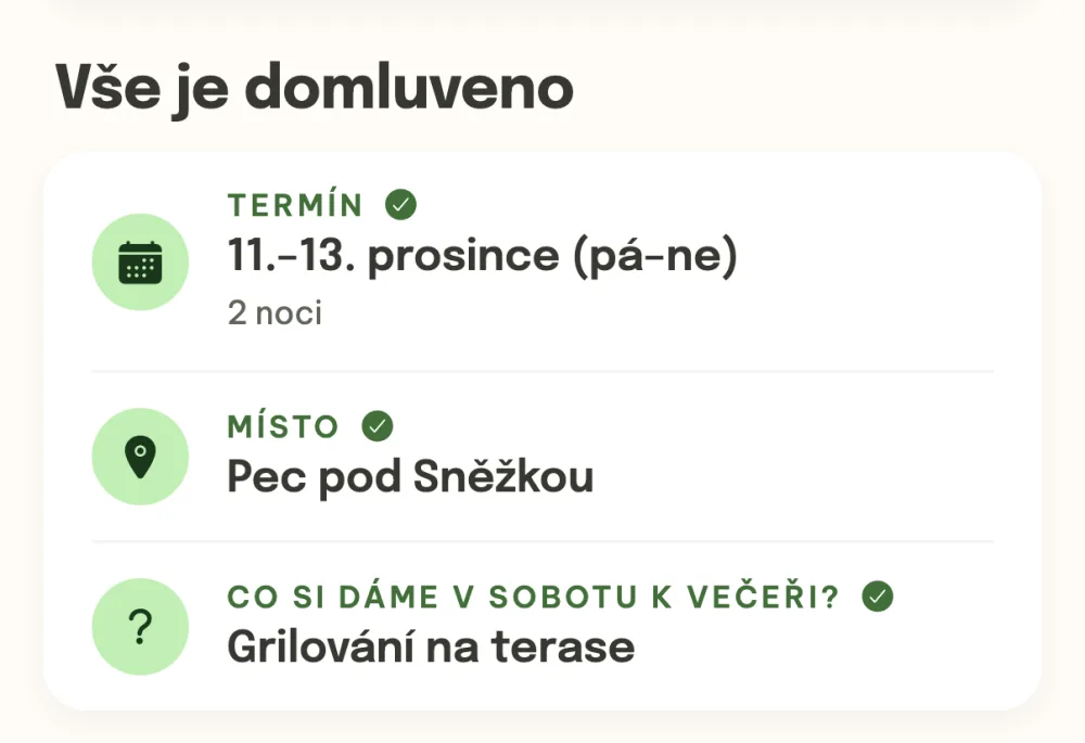 Vše je domluveno s termínem, místem a vítězem ankety